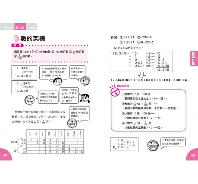 哆啦A夢數學百寶袋2：超實用數學辭典【4～6年級版】